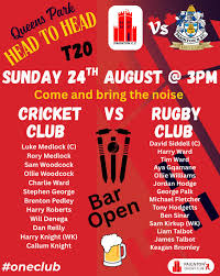 Image result for Paignton Cc