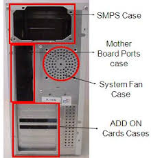 Image result for cabinet+photos