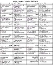 Image result for Cuckoos Pétanque Club