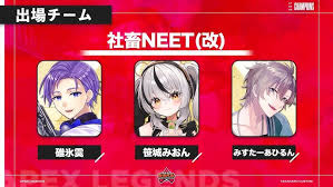 Image result for 社畜NEET