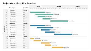 Image result for gantt chart