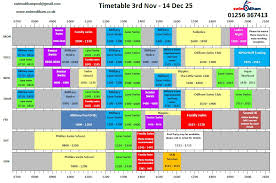 Image result for Odiham swim club