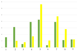 Attēlu rezultāti vaicājumam “Cinclidotus danubicus”