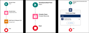 「CATALOG請求」的圖片搜尋結果