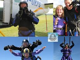 Image result for British Parachute Schools