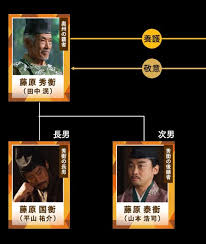 「藤原泰衡」の画像検索結果