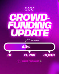 Image result for Scothern Cc