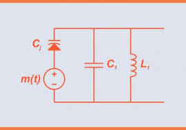 Image result for filter capacitor " 63.2-percent"