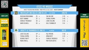 Image result for Orsett Cc