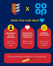 Image result for Sandwich Town Cricket Club