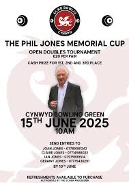 Image result for Cynwyd Bowling Club