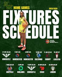 Image result for Nottingham Wildcats