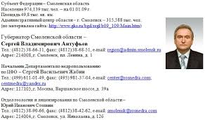 Image result for антуфьев смоленск