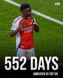 Image result for Arsenal Football Club