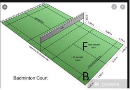 Image result for Back Slash Dot Com Badminton Club