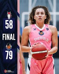 Image result for Sheffield Hatters Basketball Club