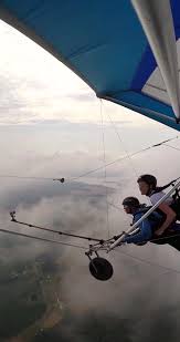 Image result for Norfolk Hang Gliding & Paragliding Club