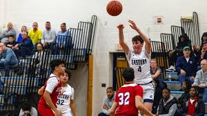 Image result for Bristol Basketball