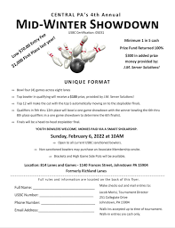 Image result for Johnstown Bowling Club