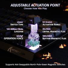 Image result for x68k붶뺾