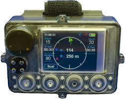 Image result for Diveline