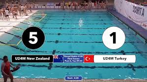 Image result for Sheffield Octopush Club