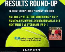 Image result for Sydenham Squash Club