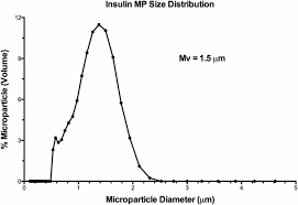 Attēlu rezultāti vaicājumam “Oligonema favogineum young”