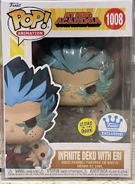 Image result for %D...w=1008