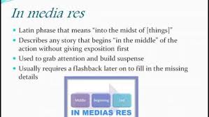 Image result for media res