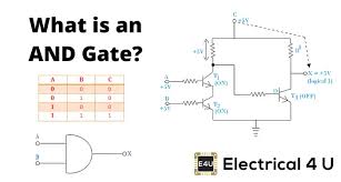 Image result for and circuito
