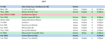 Image result for Parade Bowling Club