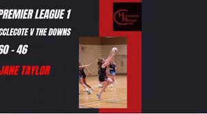 Image result for Hucclecote Netball Club