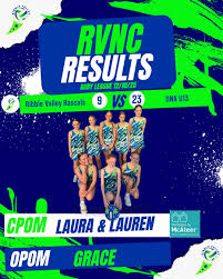 Image result for Ribble Valley Netball Club