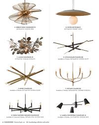 Image result for Hinkley Archers