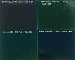 Image result for Sherwood Green 1997 Jaguar