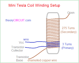 Image result for tesla coil