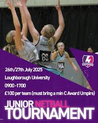 Image result for Loughborough Students Netball Club