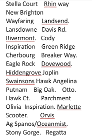 Image result for Pensilva Smbc