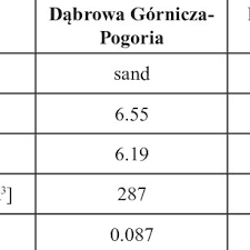 Attēlu rezultāti vaicājumam “Moerckia hibernica”
