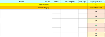 excel formula - Why does my conditional formatting not working ...