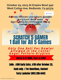 Image result for Empire Bowls Club Limited