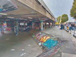 Image result for London Skate