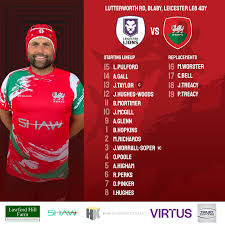 Image result for Rugby Welsh R F C