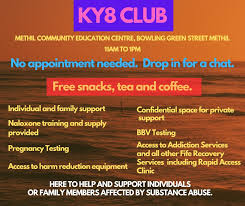 Image result for Methilhill Bowling Club