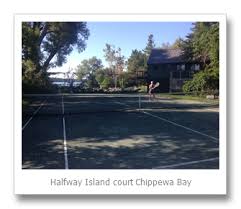 Image result for Wychwoods Tennis Club