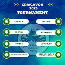 Image result for Dewsbury Octopush Club