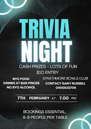 Image result for Strathmore Bowling Club