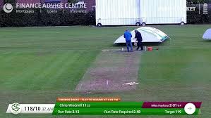 Image result for Spondon Cricket Club