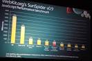 AnandTech   Internet Explorer 9 Platform Preview  Investigated